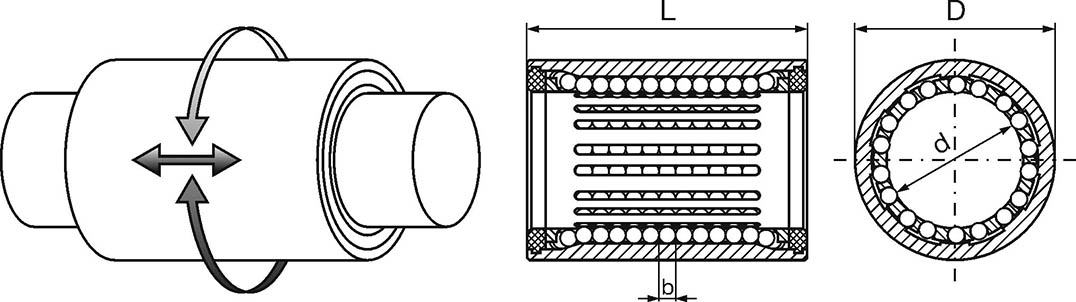 104 - LCR