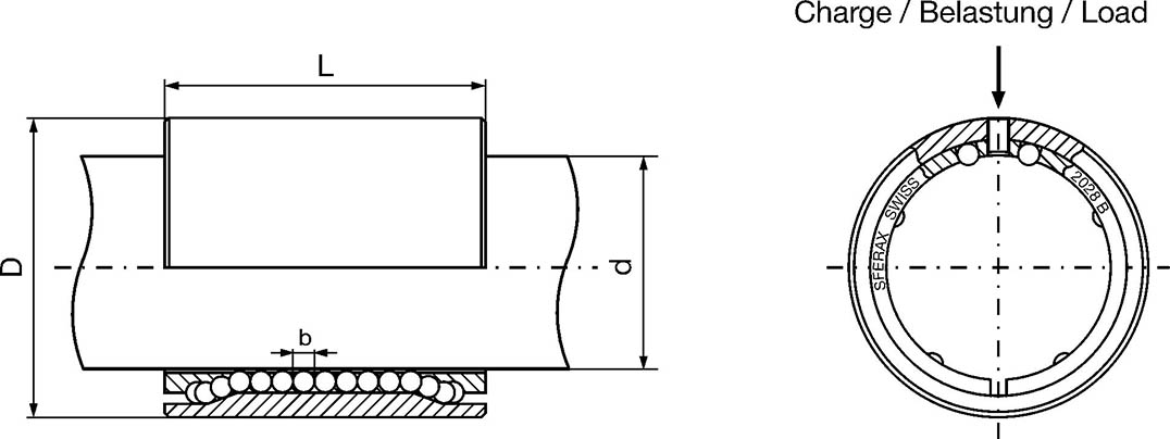 105 - COMPACTGBL