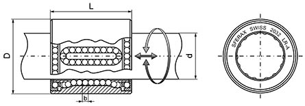 103 - LR